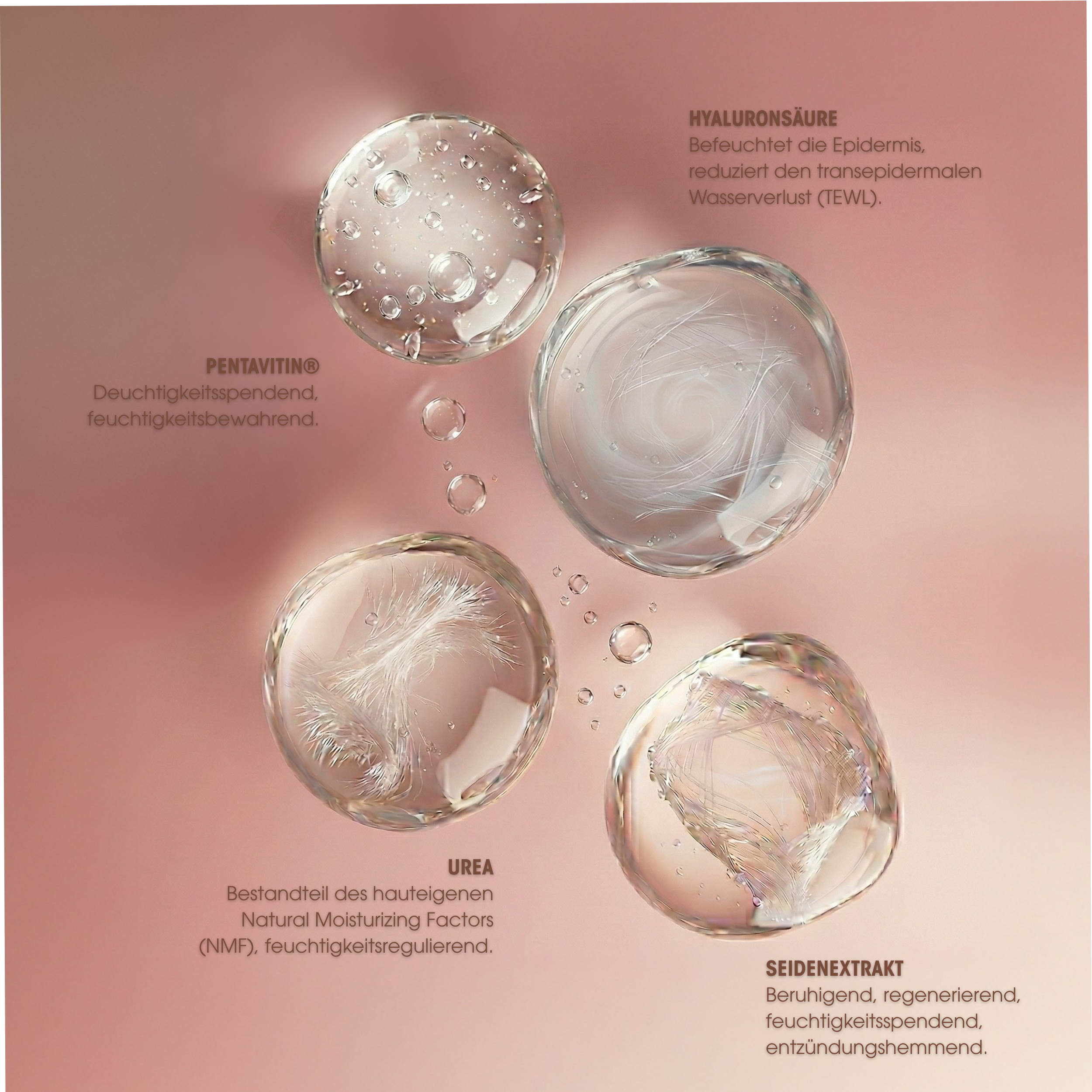 Sensiplus Hydrasilk Essential Serum