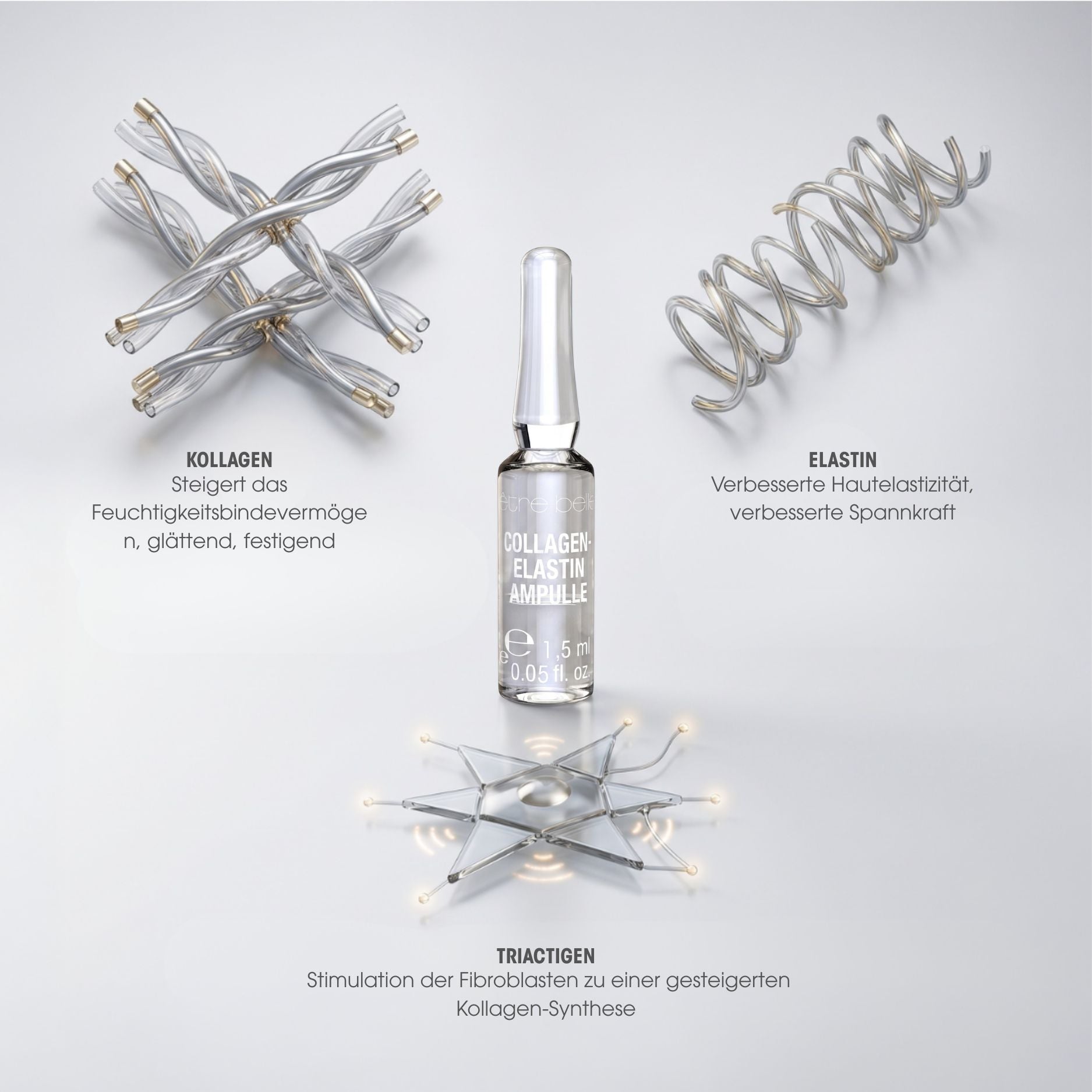 Collagen-Elastin-Ampullen