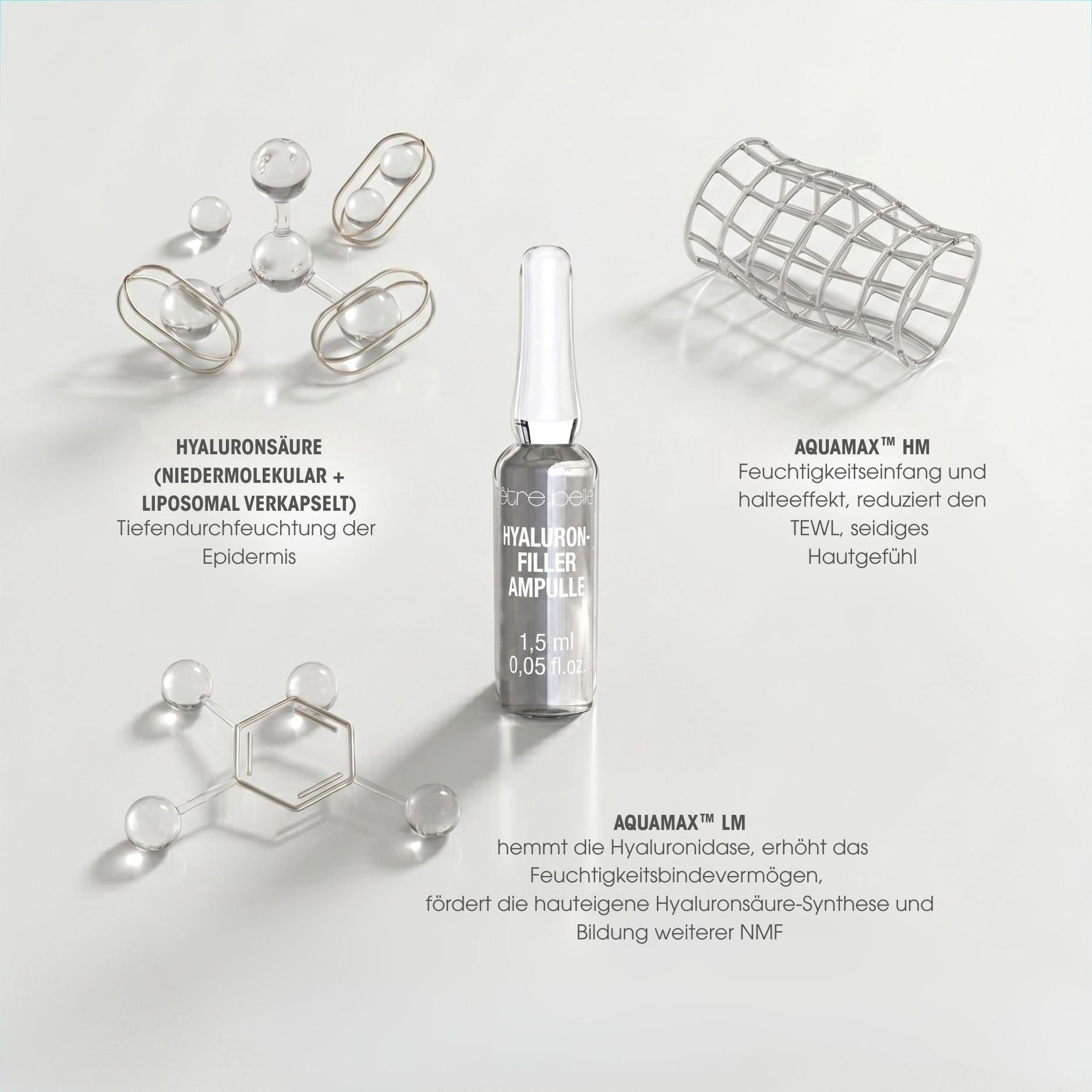 Hyaluron-Filler Ampoules