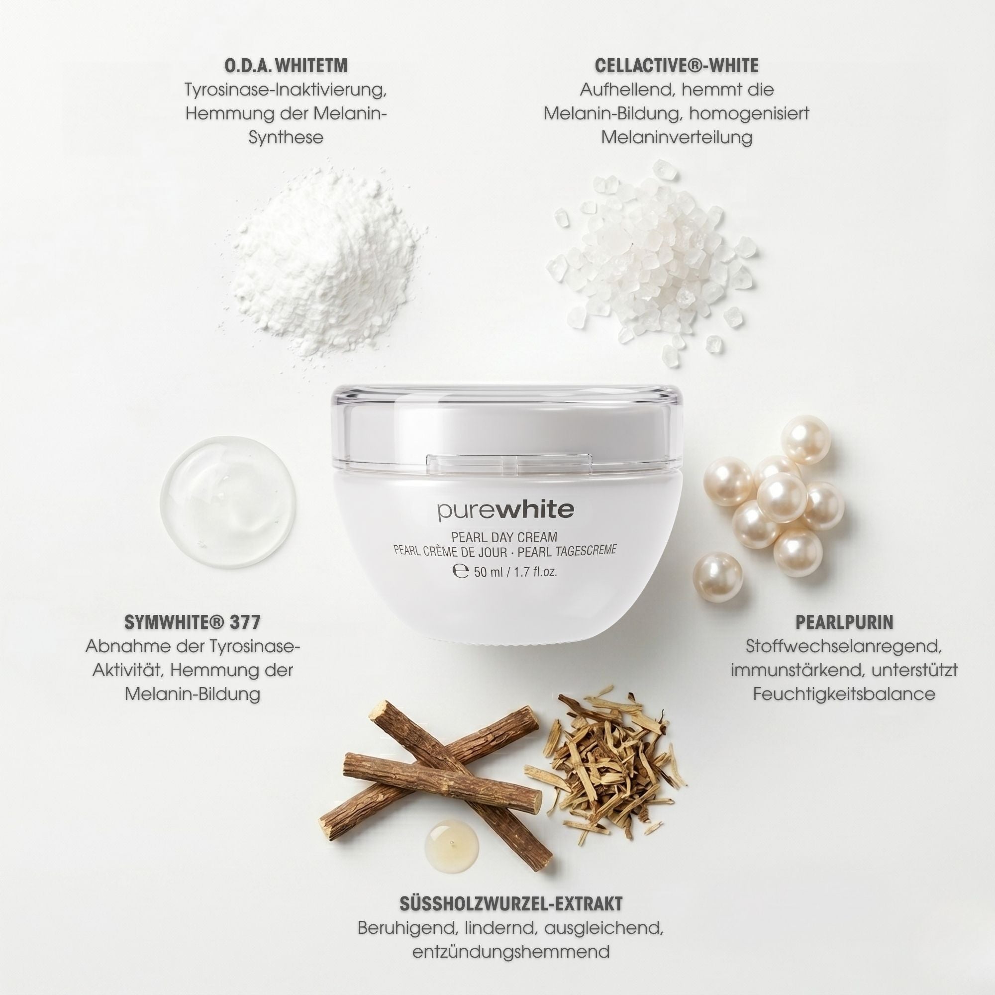 Purewhite Pearl Day Cream
