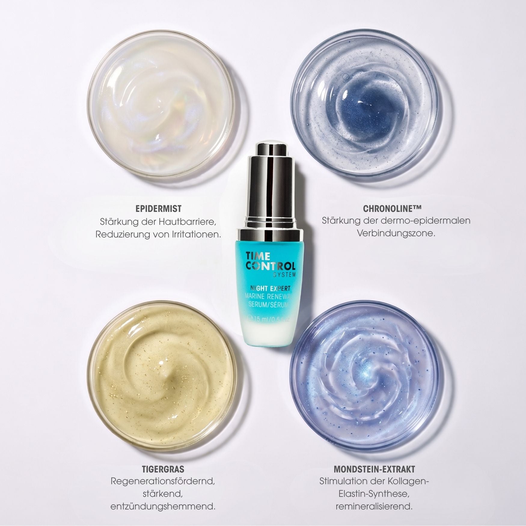 Time Control Night Expert Renewal Serum