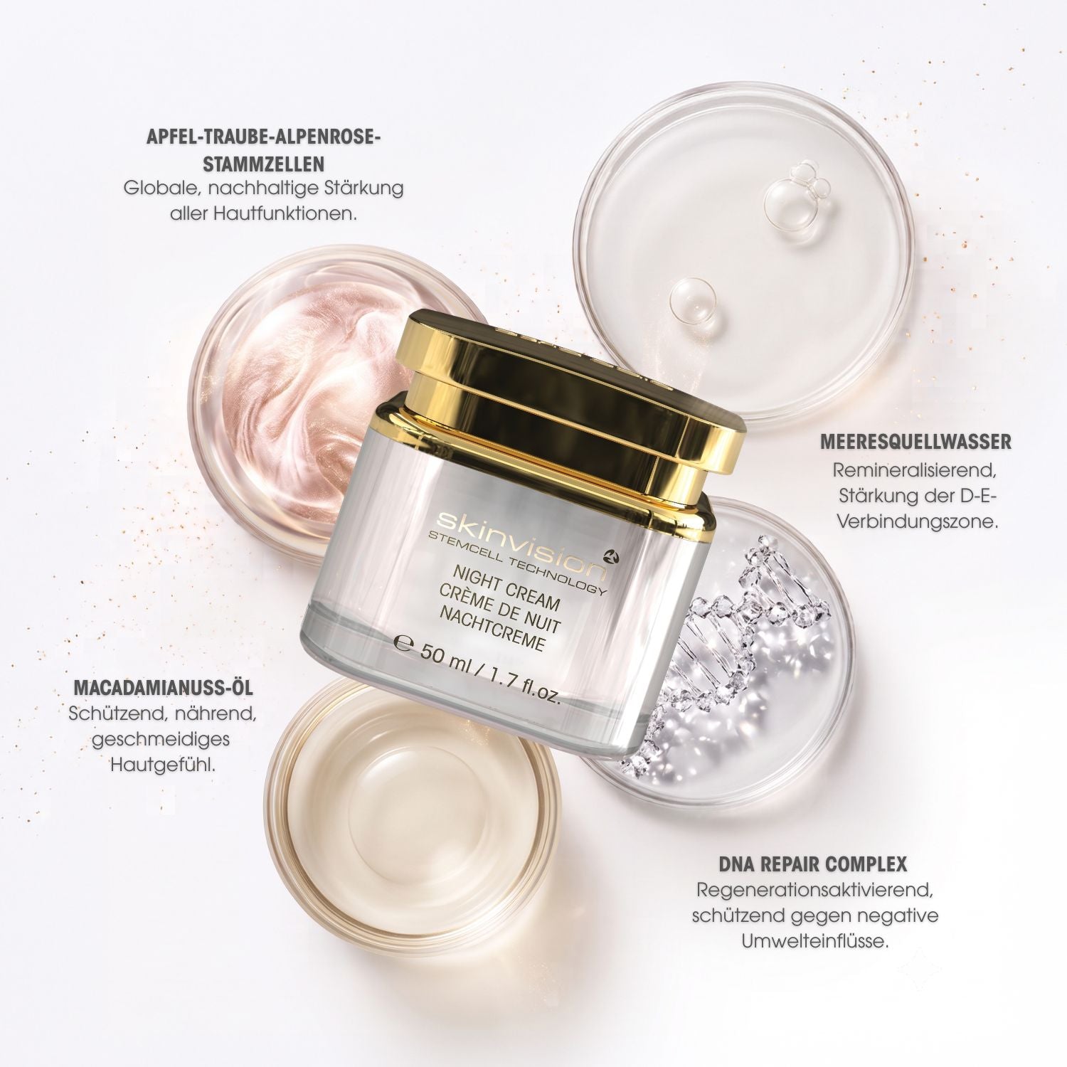Skinvision Nachtcreme
