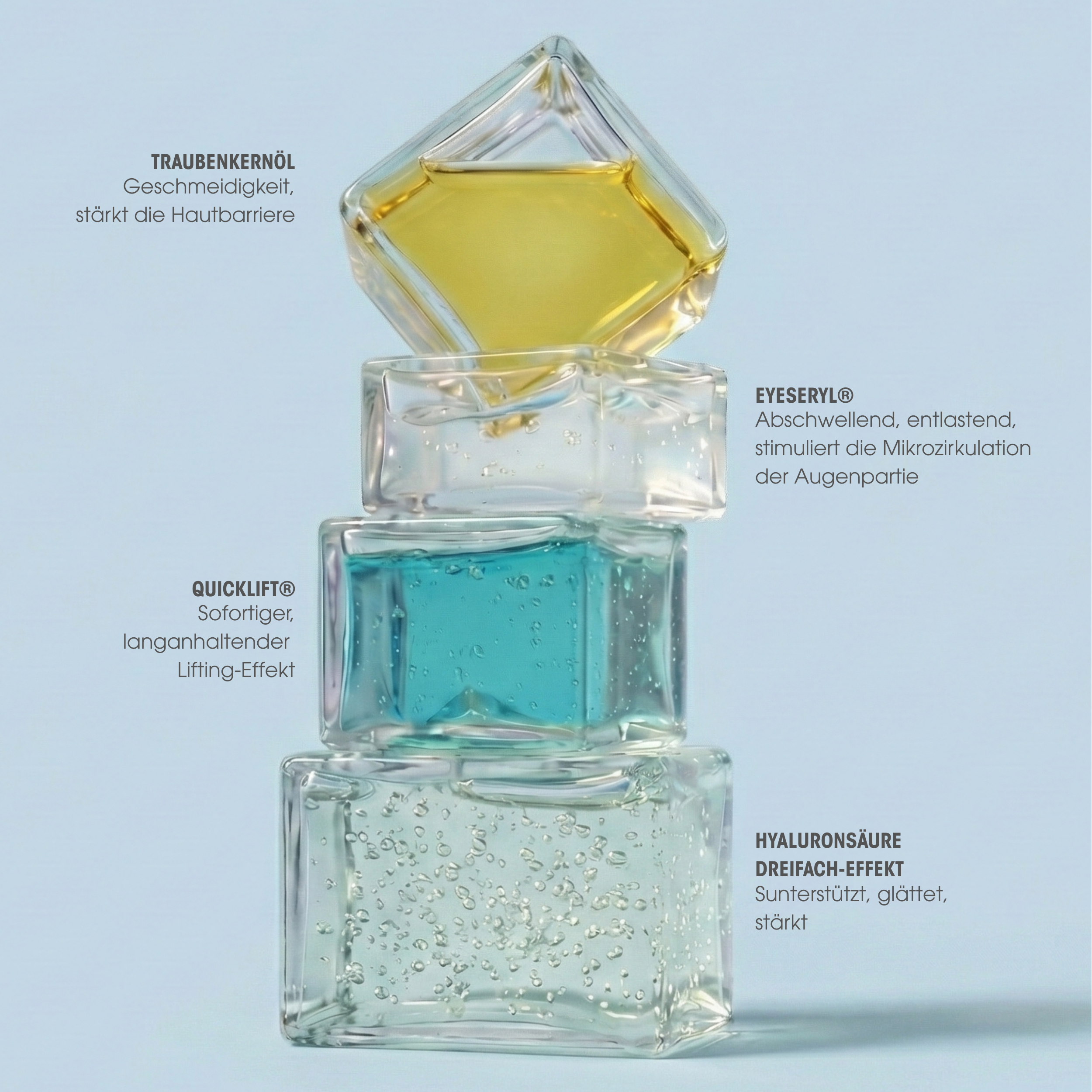 hyaluronic³ Augencreme